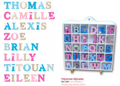 presentoirlettres
